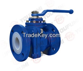 Lined Ball Valve