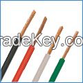 Automotive Cables