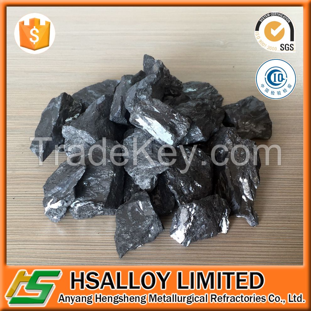 high standard SGS casi 6030 /6025 /5528 /calcium silicon with best price