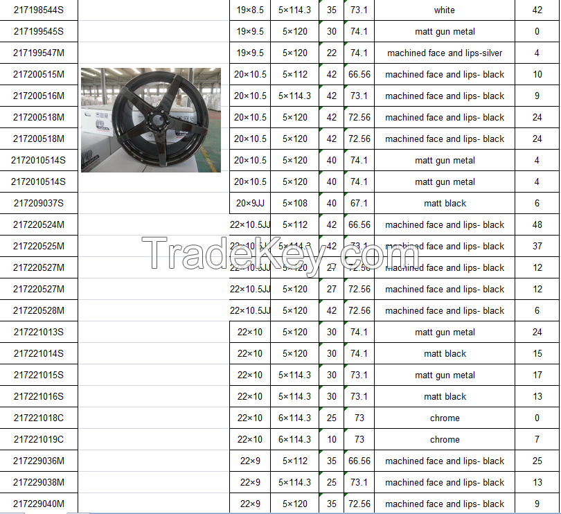 alloy wheel