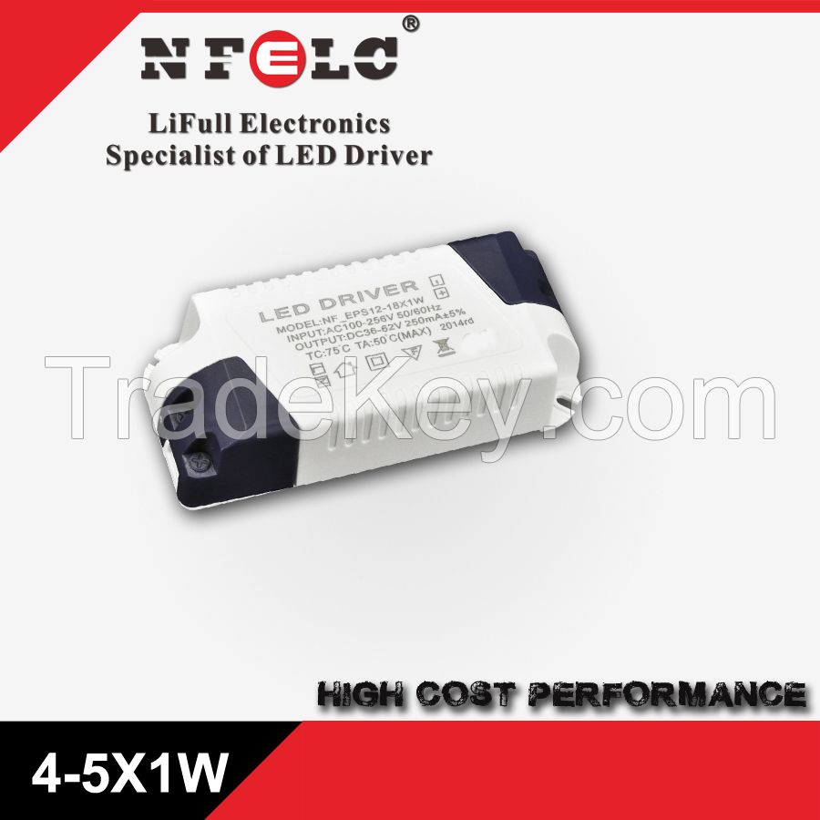 LED constant current driver power supply