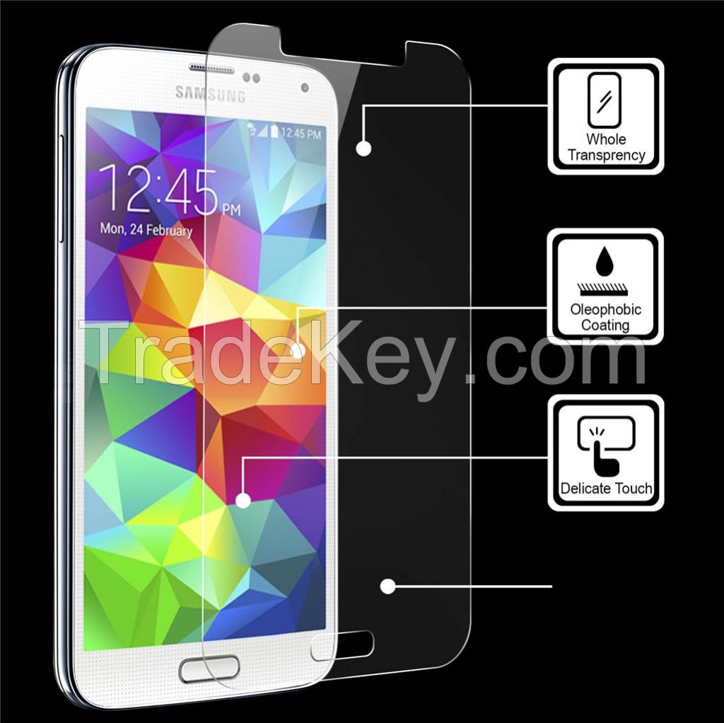 New products 2015 innovative product screen prorector for Samsung S5