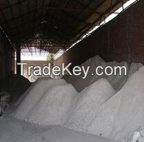 Talc Powder