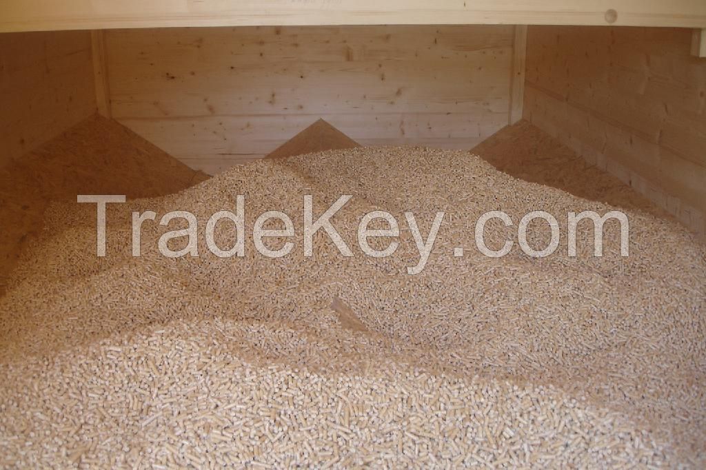 Wood pellets and others