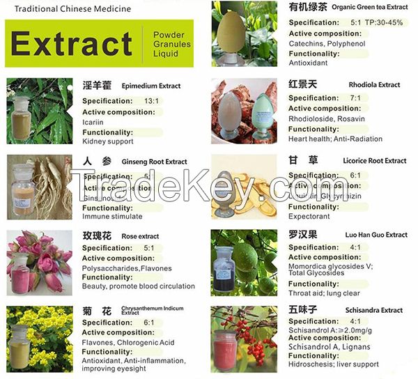 Herbal Extract Herbal Extract Powder Pharmatecutical Ingredients