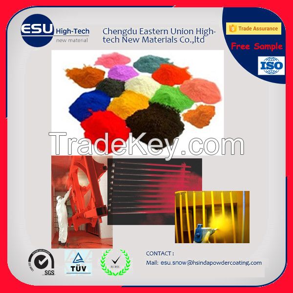 golden supplier RAL Color aluminum radiator finish powder coating