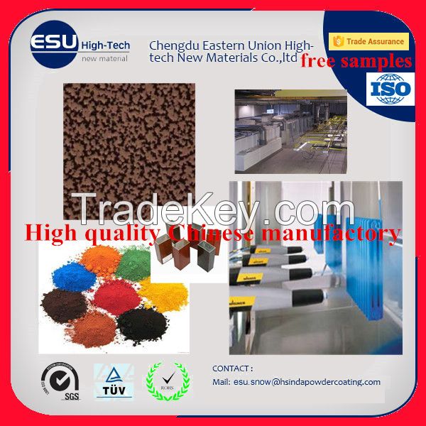 High Quality Competitive Price Decorative Epoxy Polyester Moire Powder Coats Manufacturer