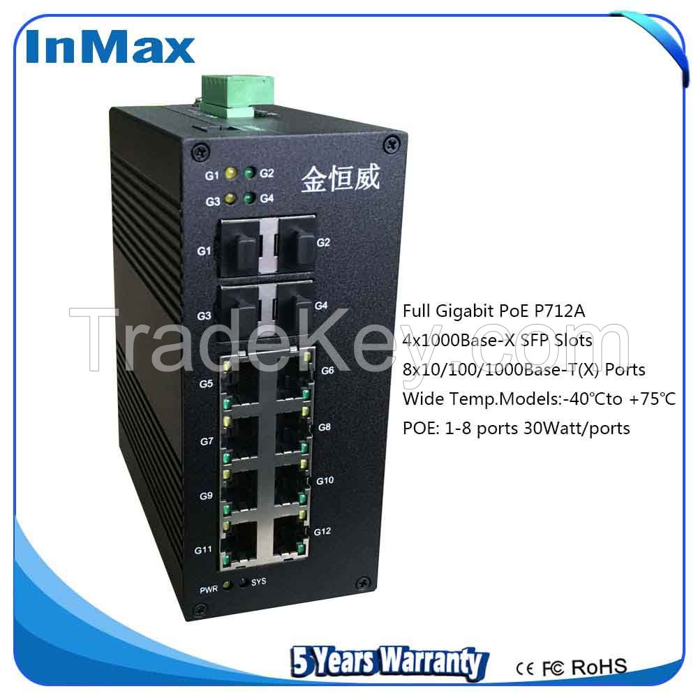 i712A 4G+8GE full Gigabit managed Industrial Ethernet Switches