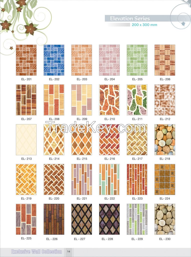 Screen Printed Ceramic Tiles