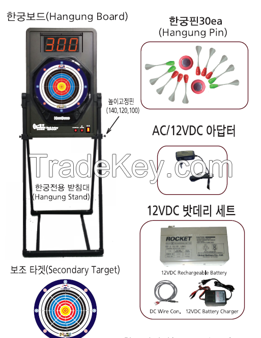 Korean Dart Board