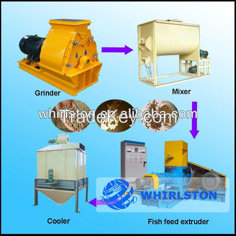 2015 New sinking and floating fish feed production machinery