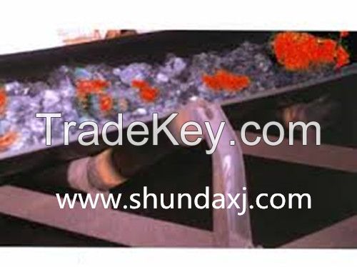 Heat Resistant conveyor belt manufacturer