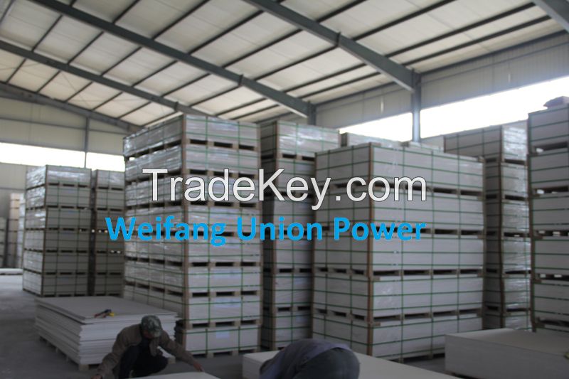 glass magnesium board