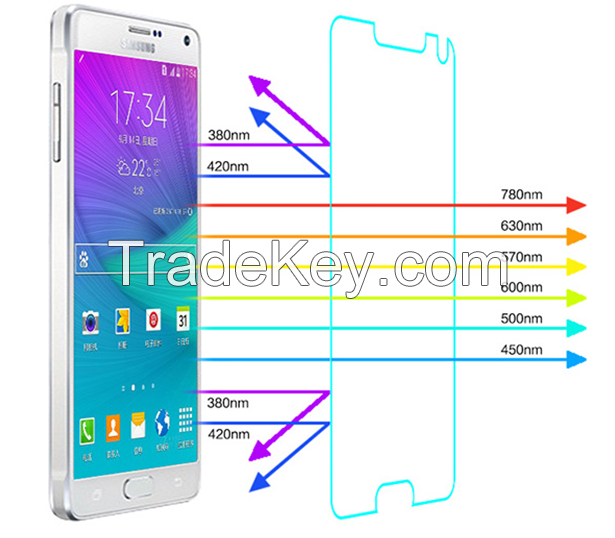 Anti-blue-ray tempered glass screen protector for Samsung NOTE 4