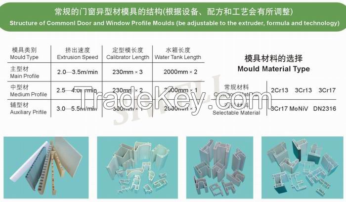 PVC plastic profile window and door extrusion dies