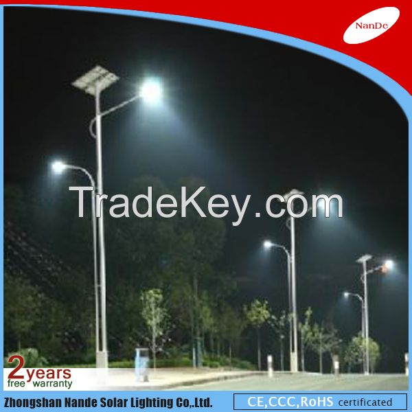 Whole Sale 20W solar power led street light