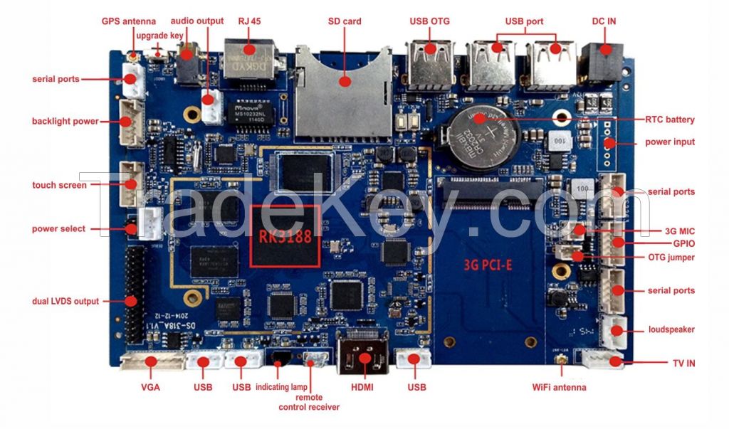 SMDT RK3188 Chip Quad Core ARM Control Board With PCI-E 3G Module for Indoor and Outdoor Digital Signage