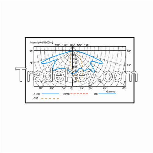 LED-YHA-56 High Efficiency Manufacturer Led Street Lighting Housing