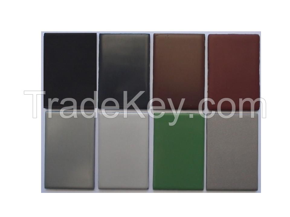 Ceramic Coatings, ceramic binders, 