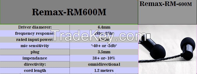 Remax-RM-600M