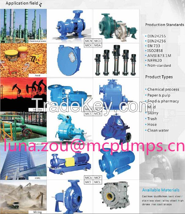 centrifugal water pump, oil pump, mud pump, slurry pump, chemical pump