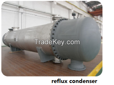 Refulex condenser