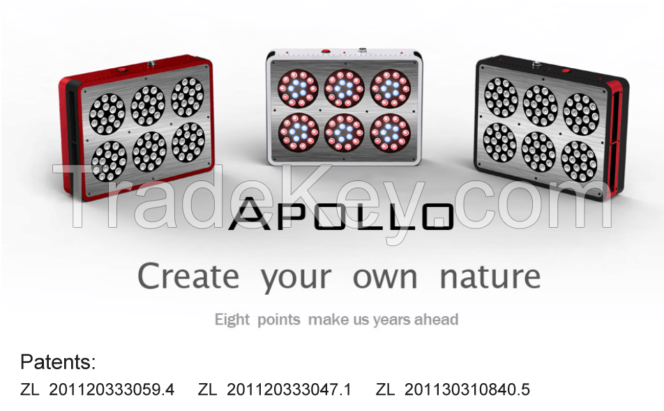 Apollo Grow Light 3w