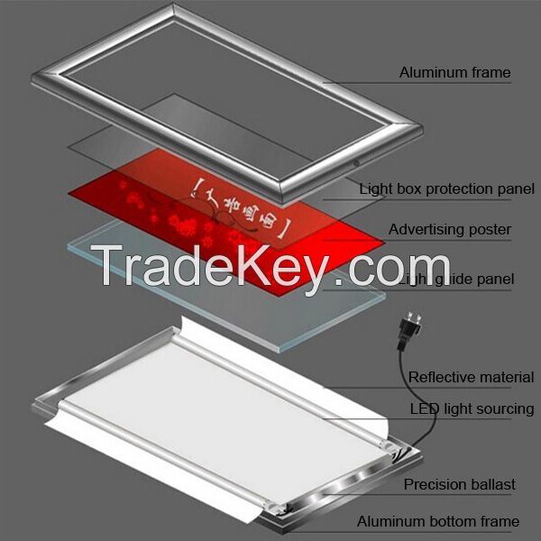 High quality double side led slim light box