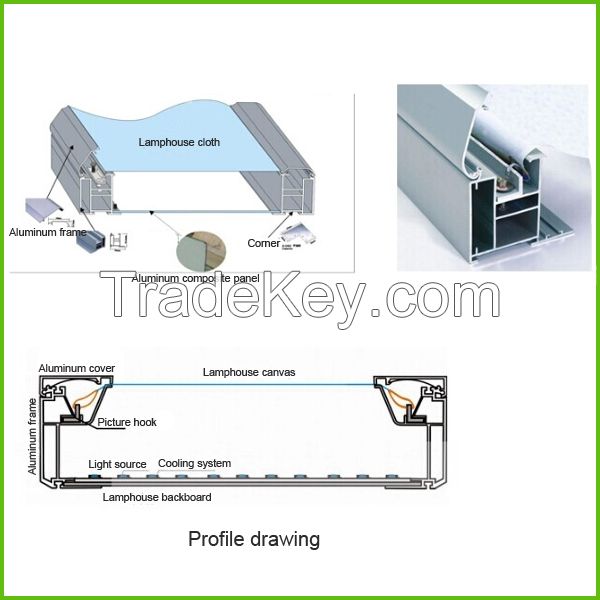 Best indoor or outdoor display light box