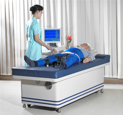 Super External Counterpulsation Therapy Systems (SECP)