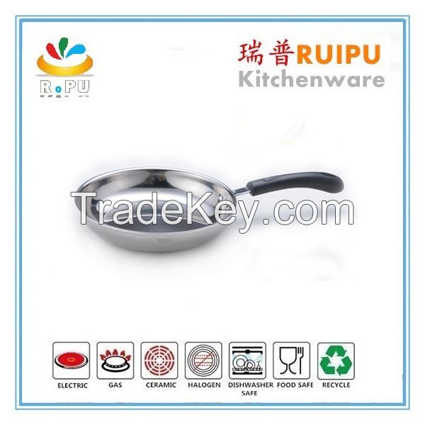 Zhejiang manufacture 20cm stainless steel frying pan