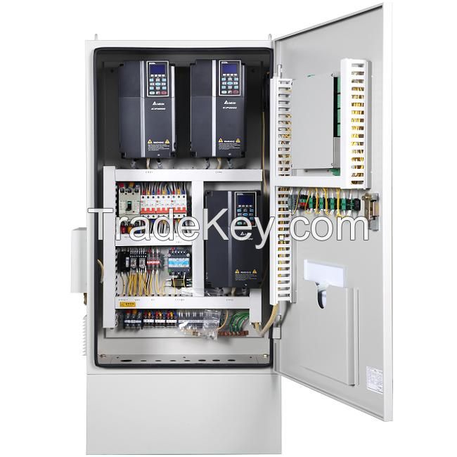 INJ1004 PID controller panel