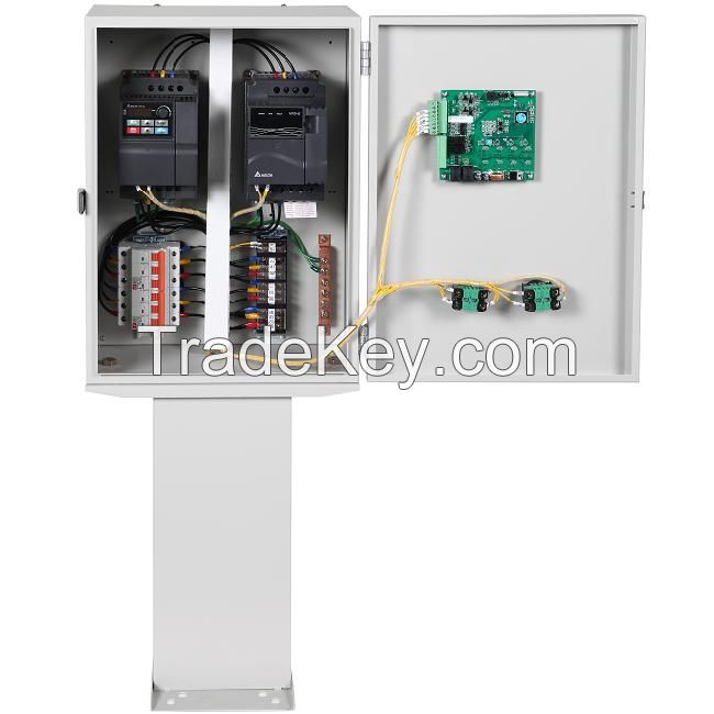 INJ5000 PID controller panel