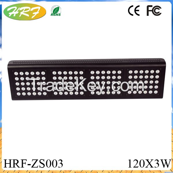 Best products about grow light 120w 200w 300w 400w herifi led grow light for sell.