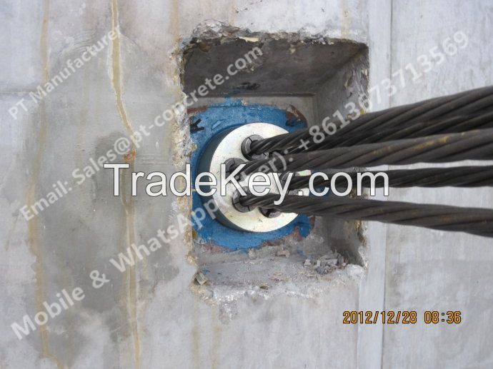 Prestressed Anchor Head And Wedges