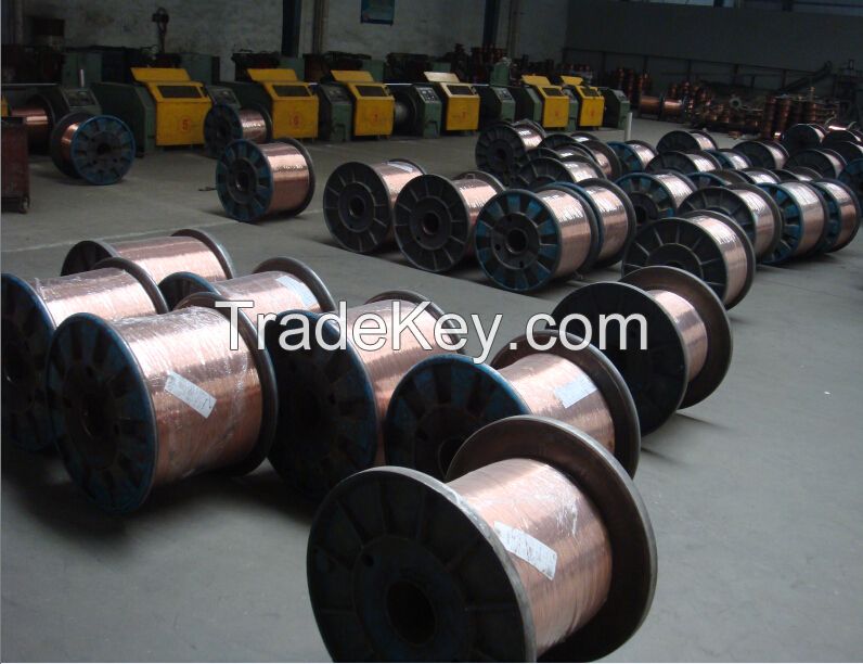 Factory Directly!!Precision wound AWS 5.18 ER70S-6 CO2 MIG Welding Wire Sg2 Wire 