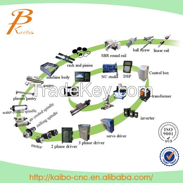 1325CNC Router