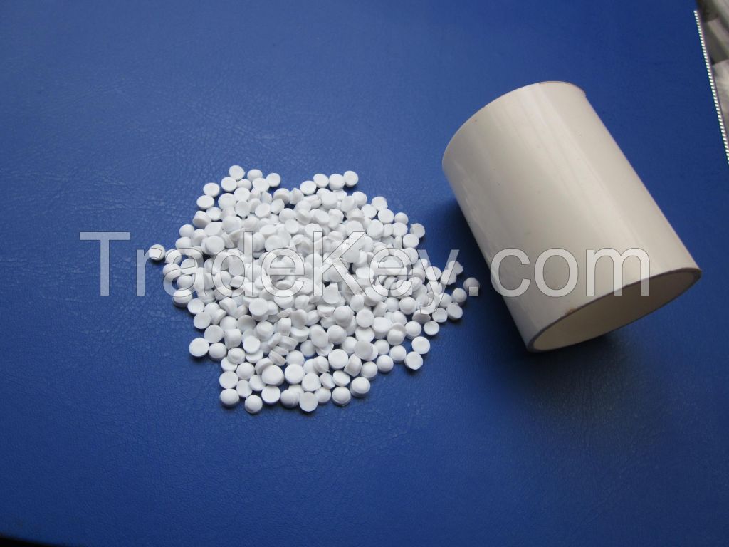 HDPE ,LDPE , LLDPE , PVC , PS , GPPS , HIPS , EPS Resin , PE Resin and PP Resin , Plastic Scrap etc.