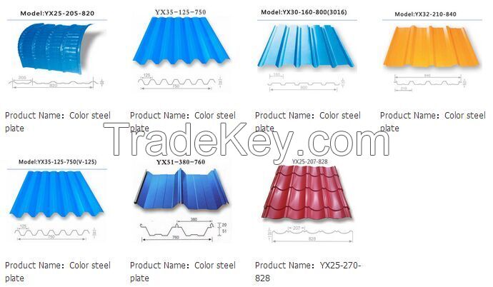 colorful iron sheet,