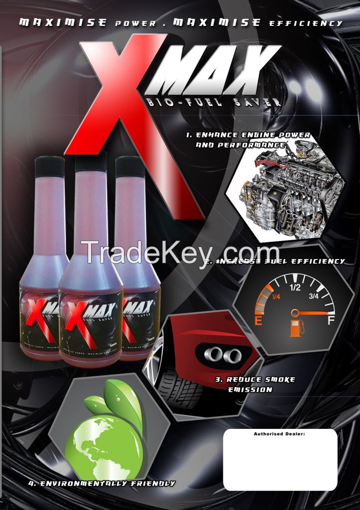 Fuel Additive