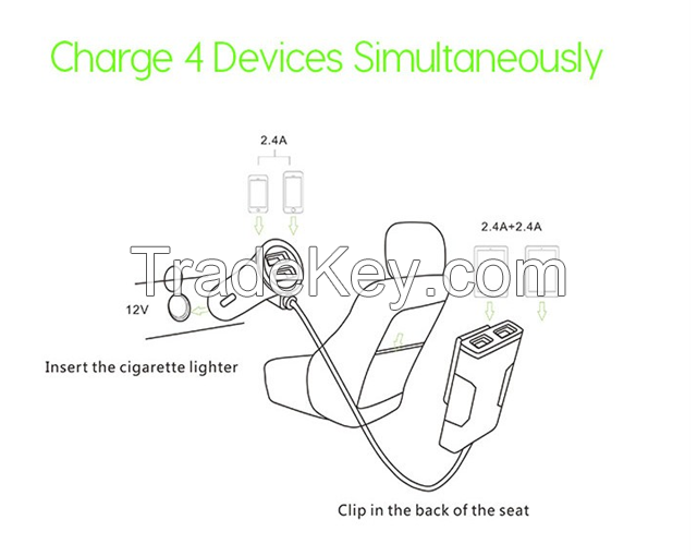  4 Ports USB Car Charger 