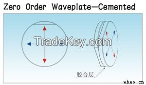 Waveplate