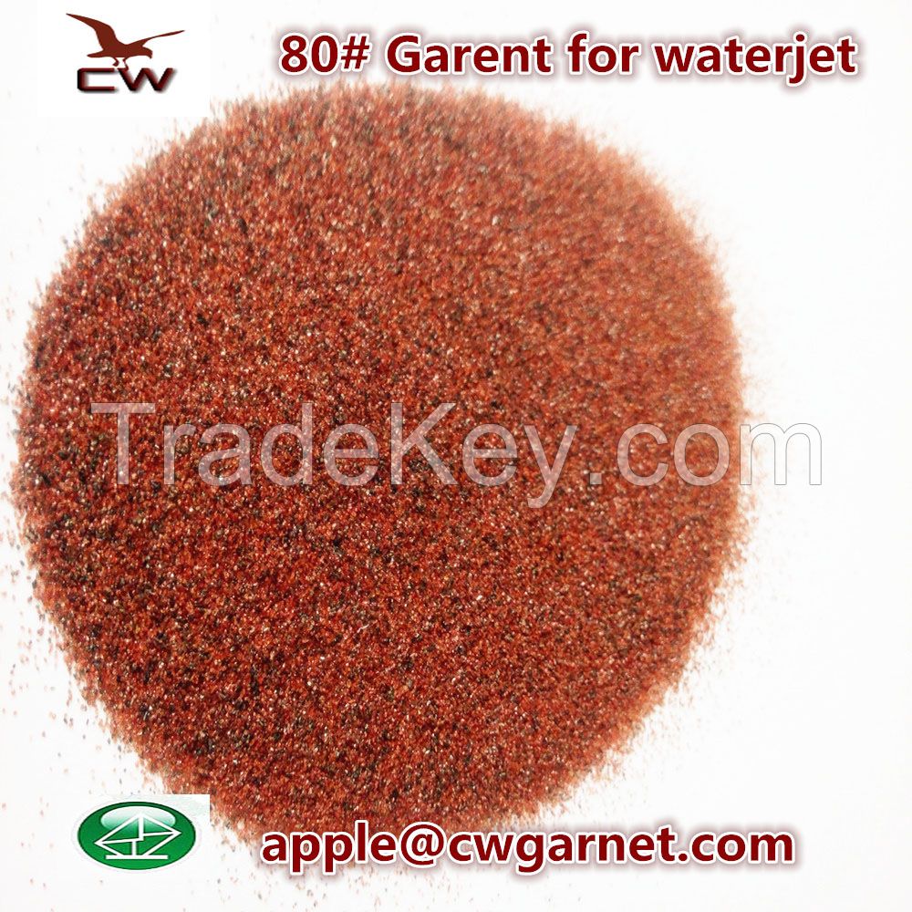 80 mesh garnet sand for water jet cutting