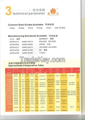 stainless steel seamless pipes and tubes