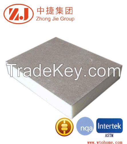 PU sandwich panel