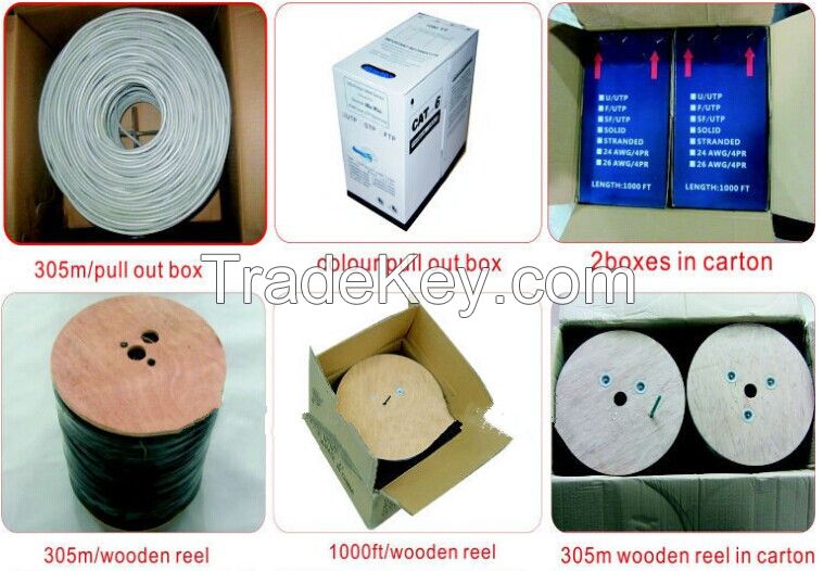 low price CCS copper pass fluke coaxial lan cable 