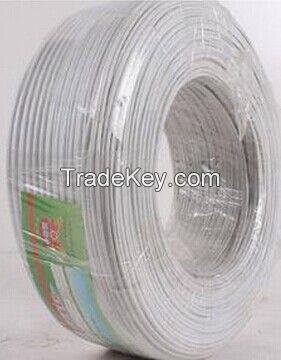 newest product 28awg 300m 24awg Ethernet telephone cable