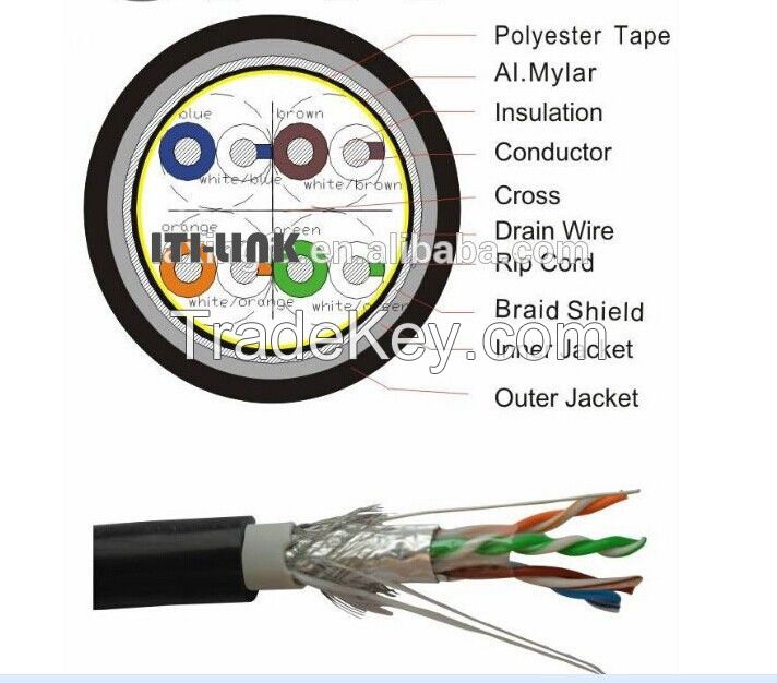 New PVC Copper braiding type Lan Cable SFTP Cat6 with Al-foil shielding