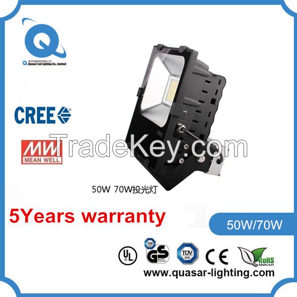 LED floodlight