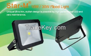 Ultra Thin New LED flood light 10W/20W/30W International Patent